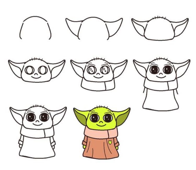 Comment dessiner un bébé Maitre Yoda facilement