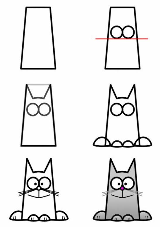 Comment dessiner un chat look cartoon et dessin animé