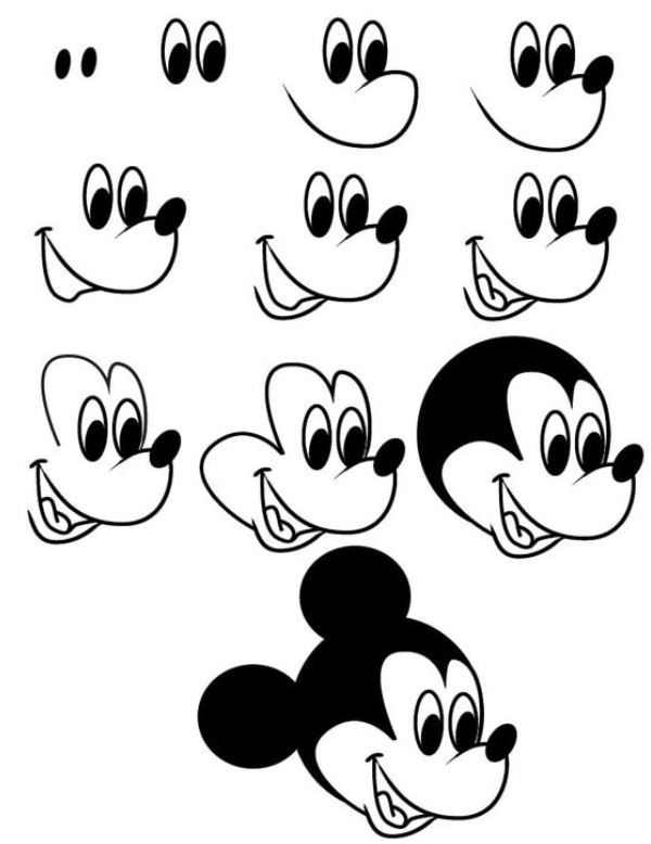 How to Draw Mickey Mouses Head From Side
