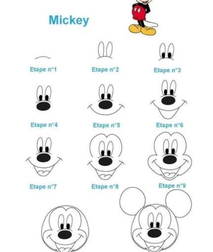 How to Draw Mickey Mouses Head and Face
