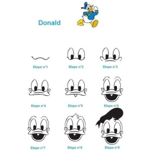 how to draw donald ducks head