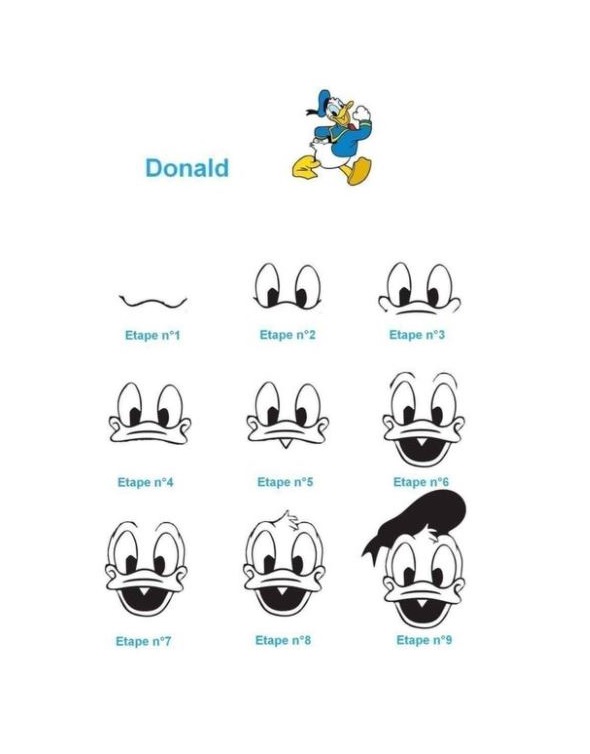 how to draw donald ducks head