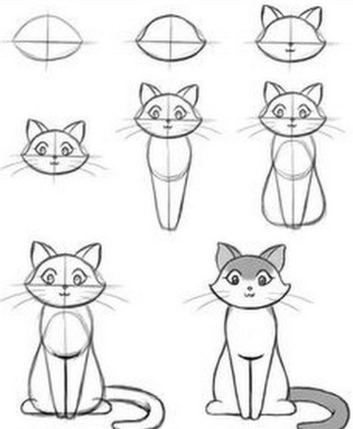 how to draw a sitting cat